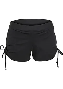 Badshorts, bonprix