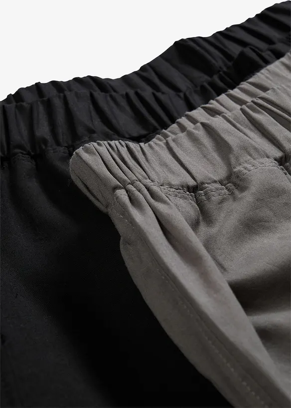 L&aring;ng pyjamasbyxa i mjuk bomull (2-pack), bonprix