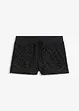 Badshorts, bonprix